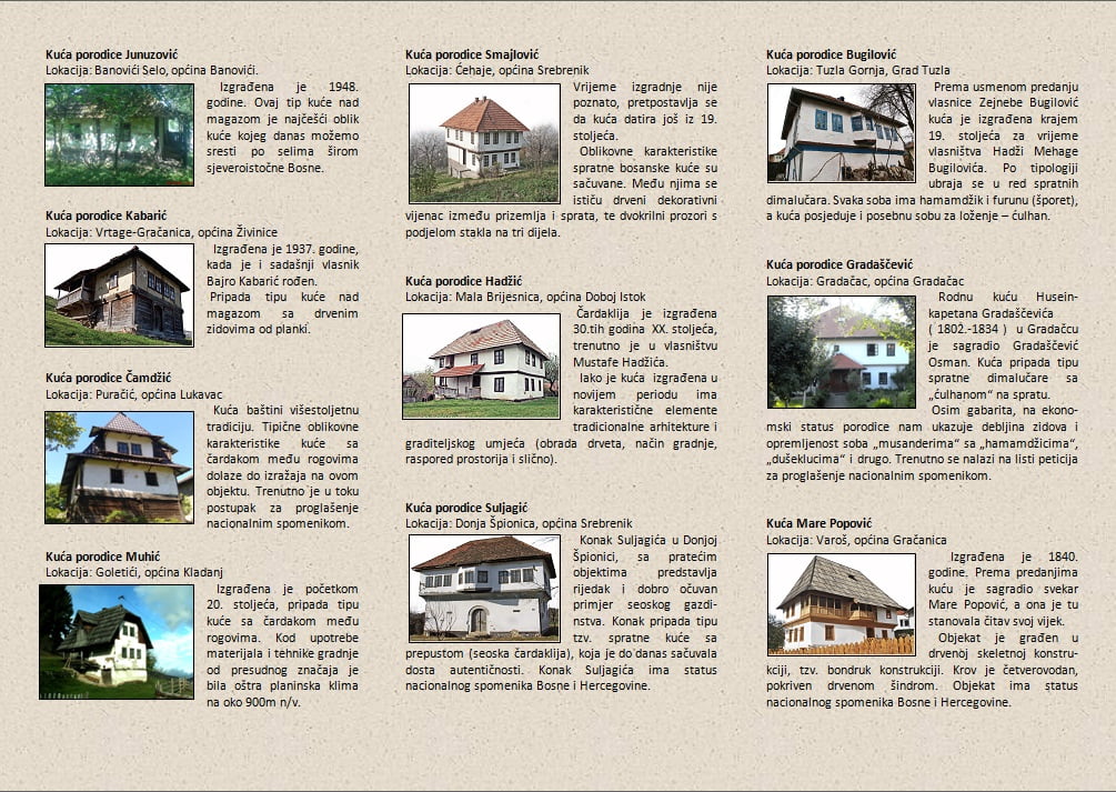 AFIŠA KUĆA SJEVEROISTOČNE BOSNE 2 za biblioteku